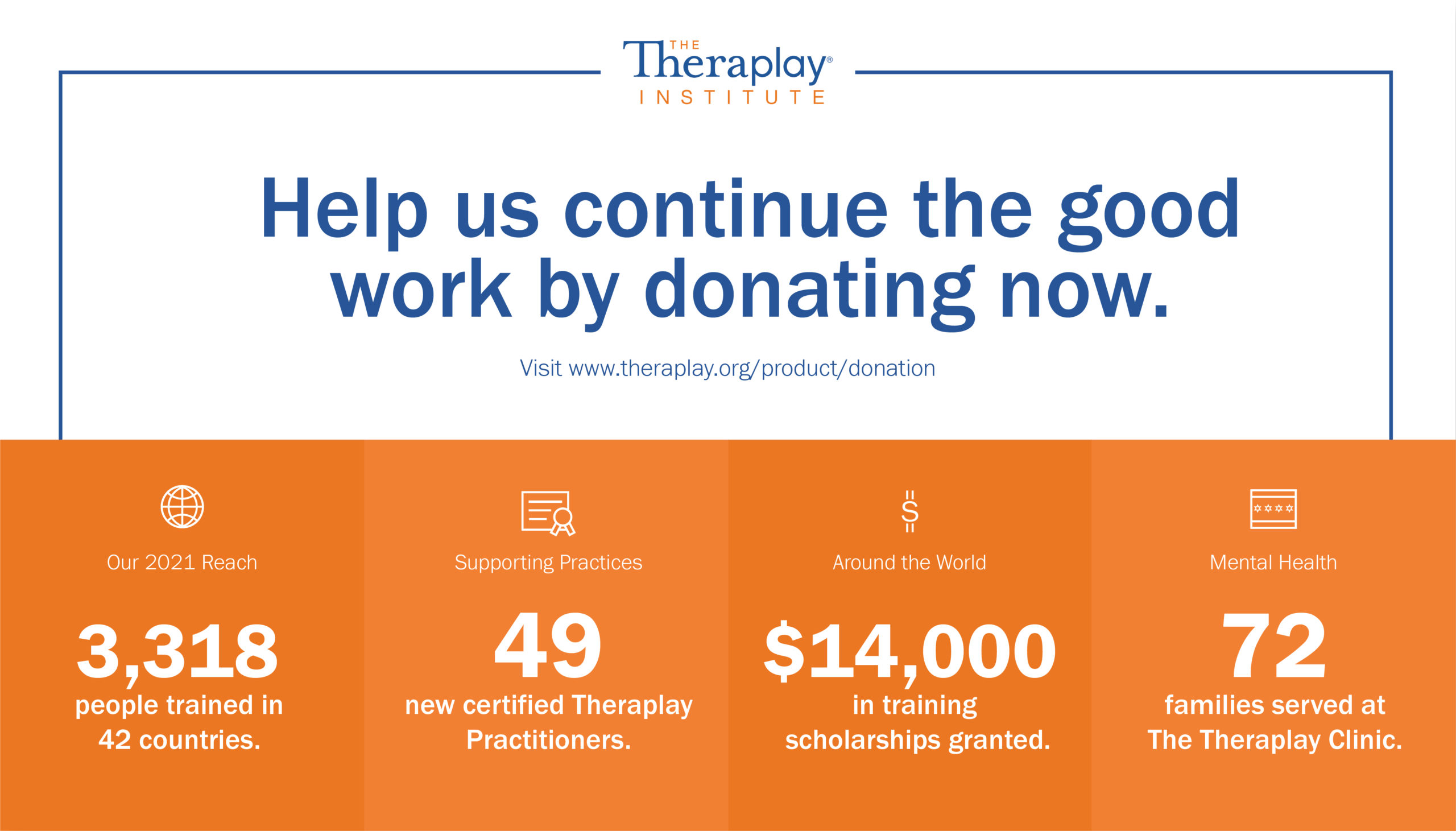 2021 Theraplay Annual Appeal